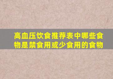 高血压饮食推荐表中哪些食物是禁食用或少食用的食物